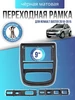 Переходная рамка 9 дюймов с проводкой для Renault Duster АвтоЗвук68 245468532 купить за 3 079 ₽ в интернет‑магазине Wildberries